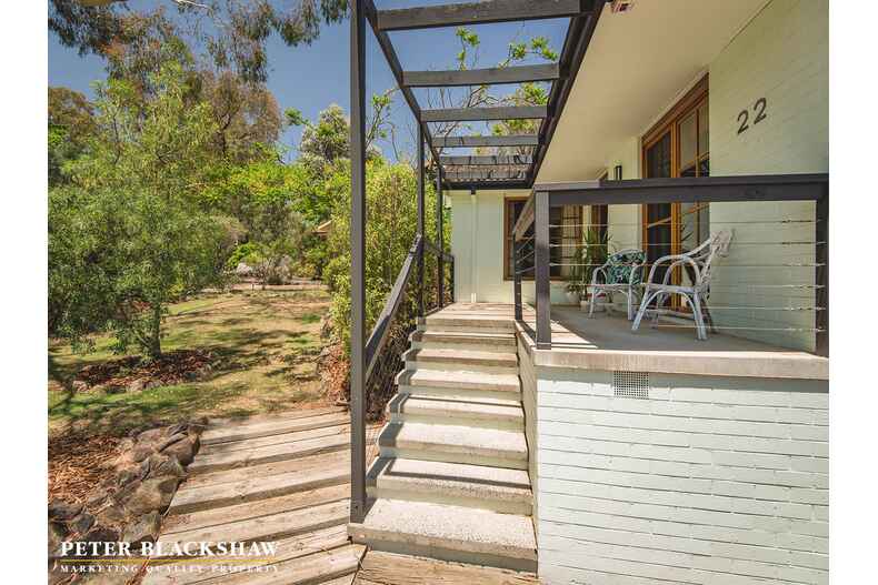 22 Arabana Street Aranda 22 Arabana Street Aranda