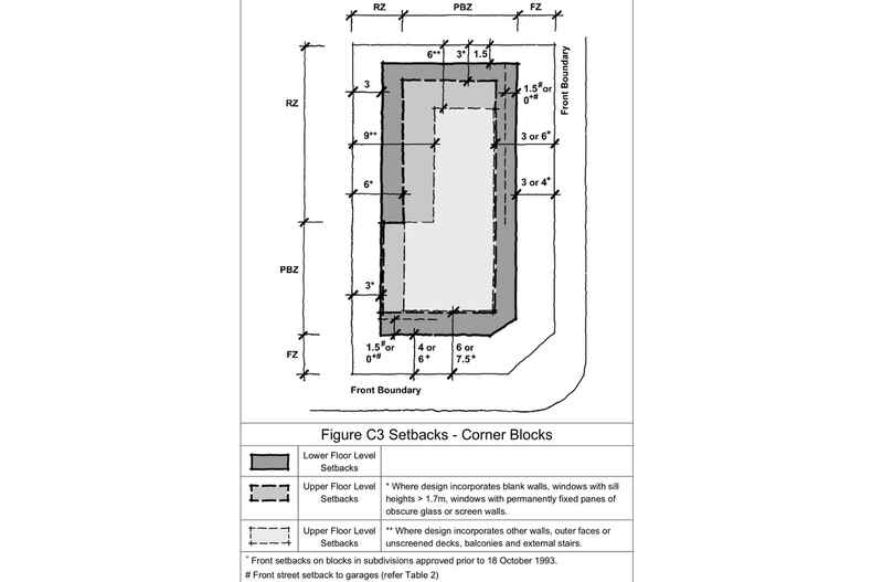 Lot 10/23 Gornall Street Wright