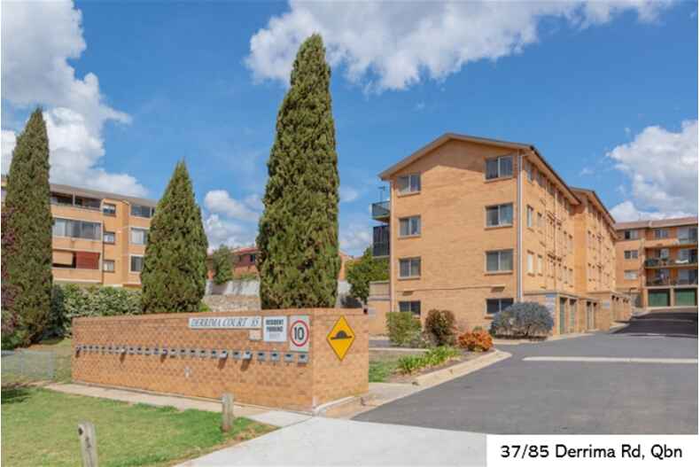 Lot 37/37/85 Derrima Road Queanbeyan Lot 37/37/85 Derrima Road Queanbeyan