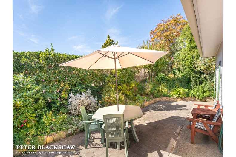 1/130 Shackleton Circuit Mawson 1/130 Shackleton Circuit Mawson