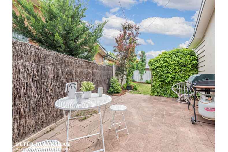 21 Green Street Narrabundah 21 Green Street Narrabundah