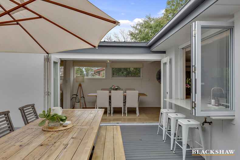 7 De Chair Street Deakin 7 De Chair Street Deakin