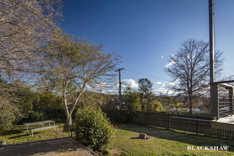 21 Dalabon Crescent Waramanga 21 Dalabon Crescent Waramanga