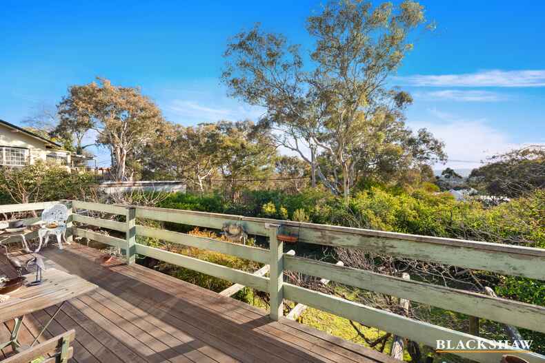 24 Beauchamp Street Deakin