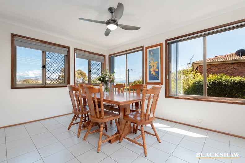 9 Must Circuit Calwell 9 Must Circuit Calwell