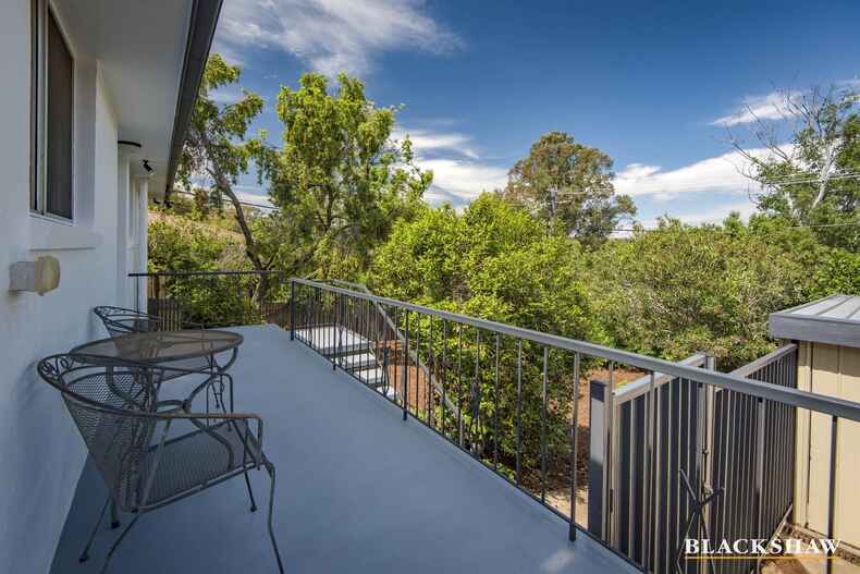 15 Dalabon Crescent Waramanga 15 Dalabon Crescent Waramanga