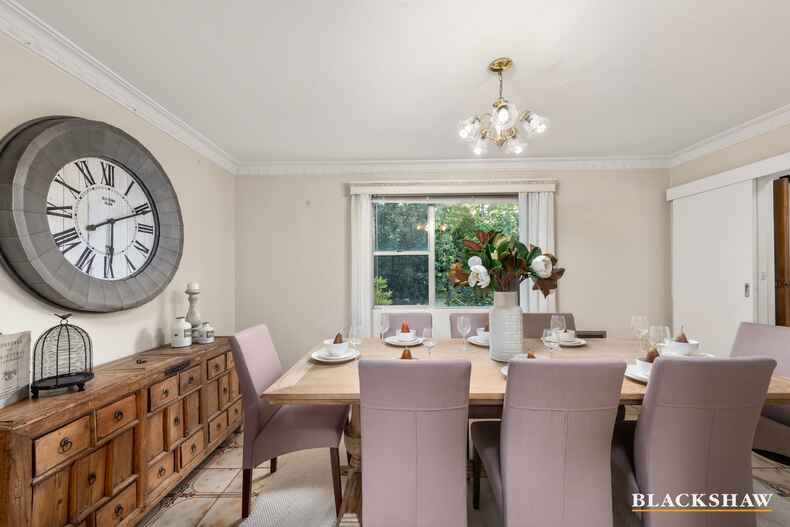 123 Monaro Crescent Red Hill 123 Monaro Crescent Red Hill