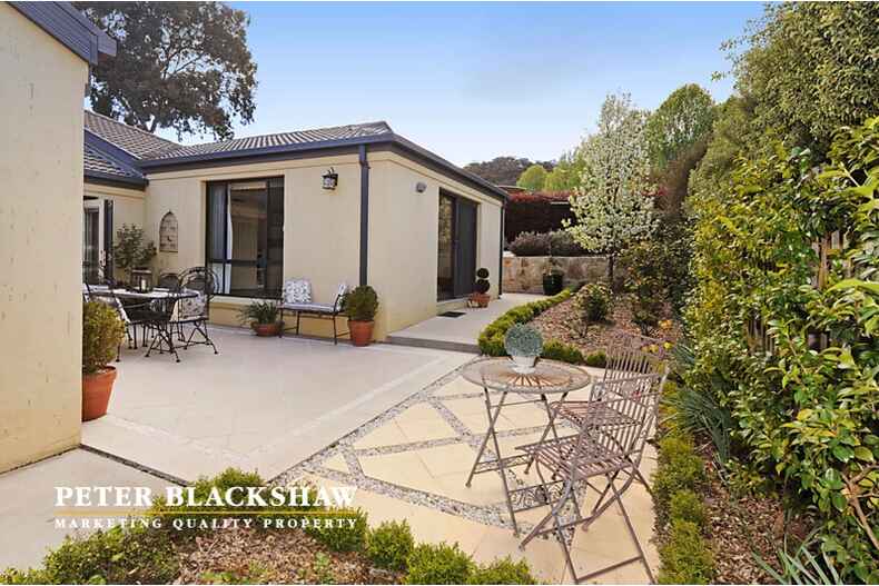 Lot 658/147 Halloran Drive Jerrabomberra Lot 658/147 Halloran Drive Jerrabomberra