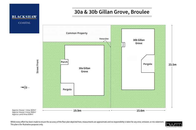 30A Gillan Grove Broulee 30A Gillan Grove Broulee