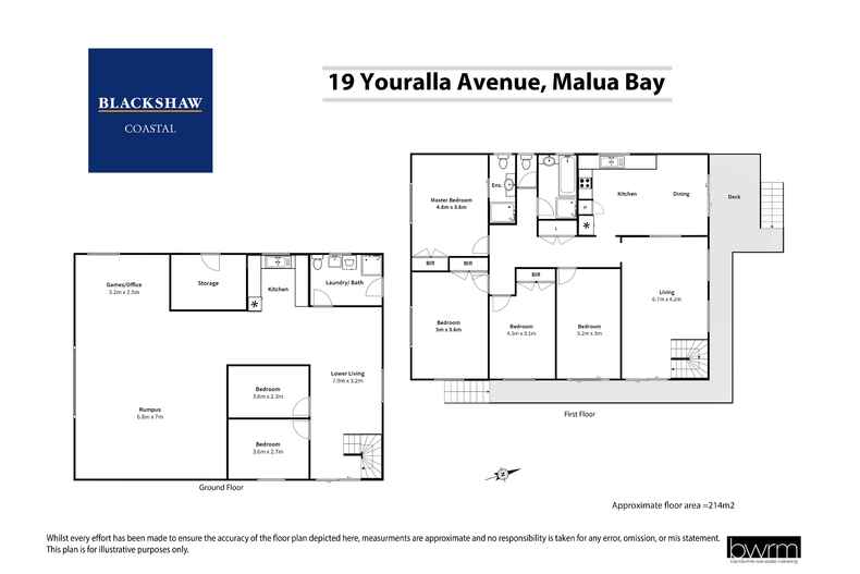 19 Youralla Avenue Malua Bay 19 Youralla Avenue Malua Bay
