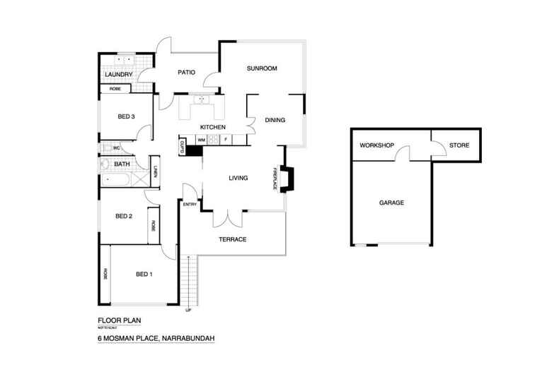 6 Mosman Place Narrabundah