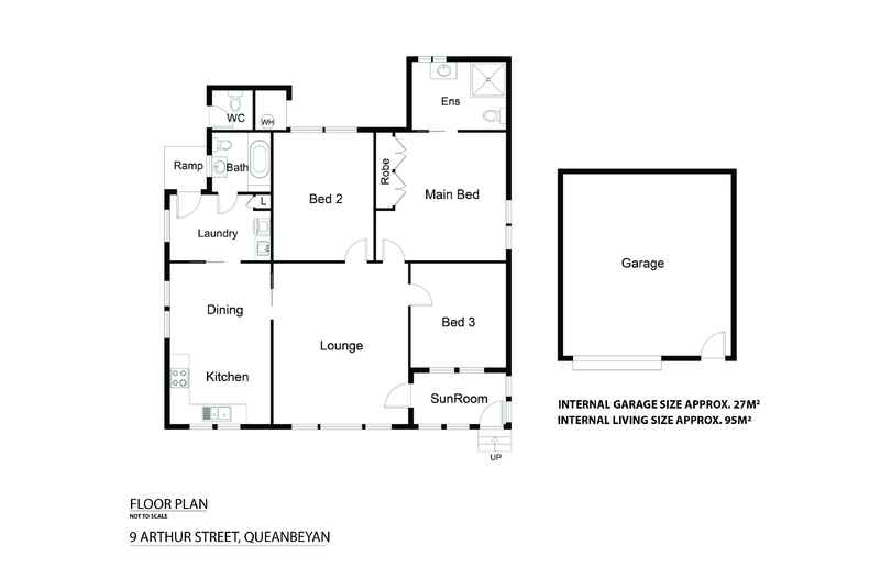 9 Arthur Street Queanbeyan 9 Arthur Street Queanbeyan