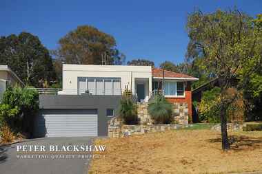 Lot 2/42 Caley Crescent Narrabundah