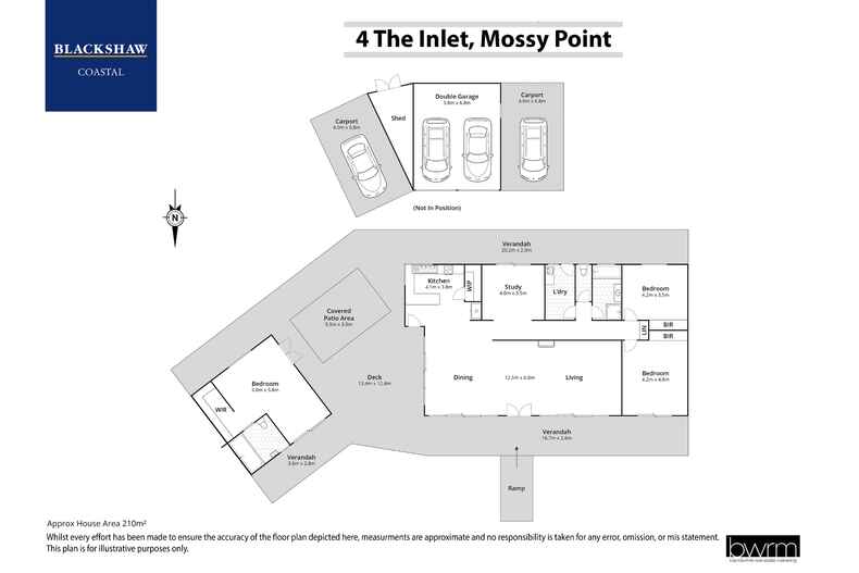 4 The Inlet  Mossy Point