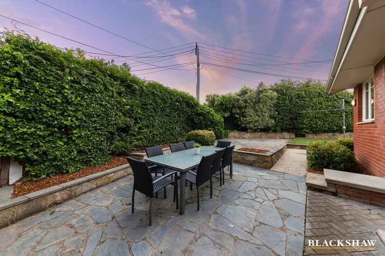 13 Markham Street Mawson 13 Markham Street Mawson