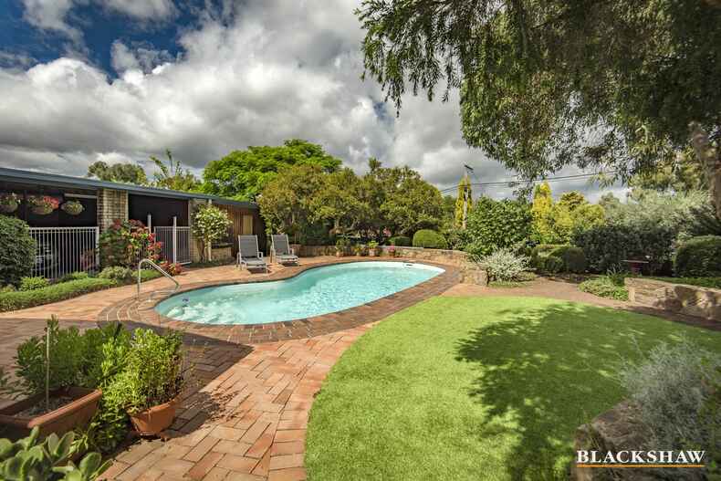 13 Ligar Place Holder 13 Ligar Place Holder