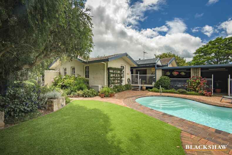 13 Ligar Place Holder 13 Ligar Place Holder