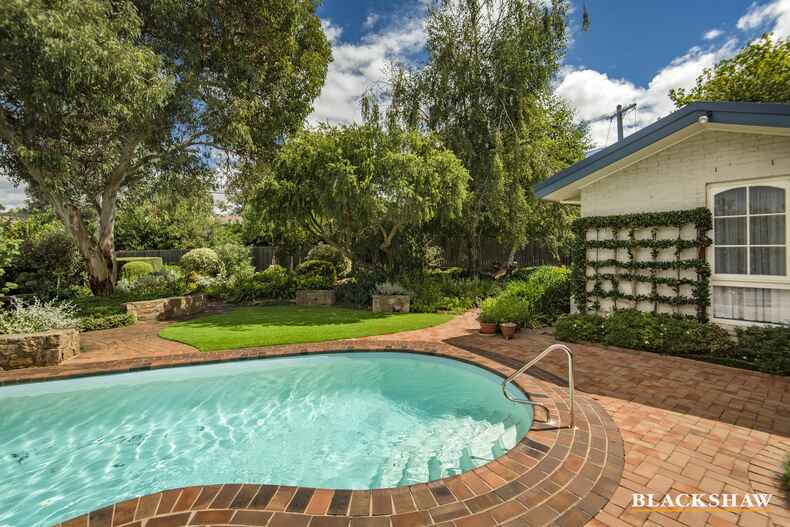 13 Ligar Place Holder 13 Ligar Place Holder