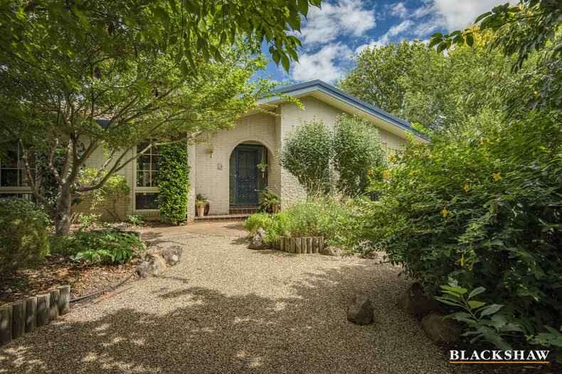 13 Ligar Place Holder 13 Ligar Place Holder