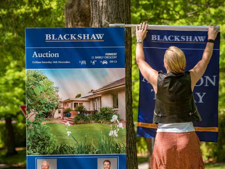 Trends in the Real Estate Market for 2022 Trends in the Real Estate Market for 2022