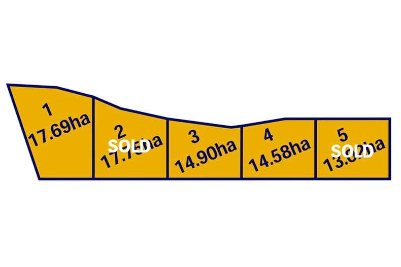 Tinderry Road Michelago