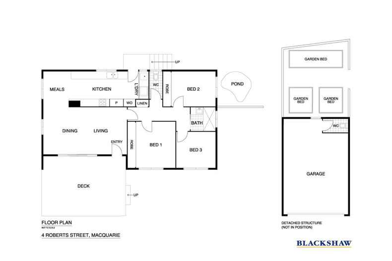4 Roberts Street Macquarie 4 Roberts Street Macquarie