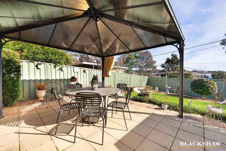 20 Hurley Street Mawson 20 Hurley Street Mawson