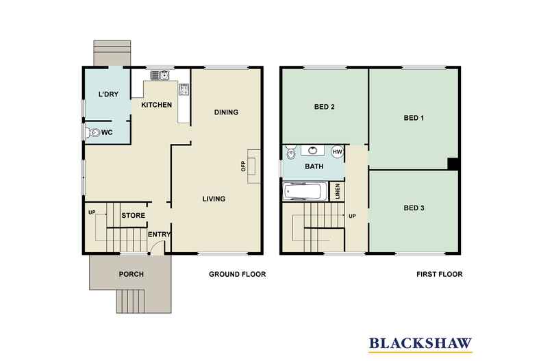 5 Madigan Street Hackett 5 Madigan Street Hackett