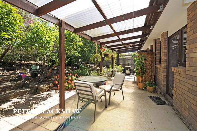 Lot 20/113 Jackie Howe Crescent Macarthur Lot 20/113 Jackie Howe Crescent Macarthur