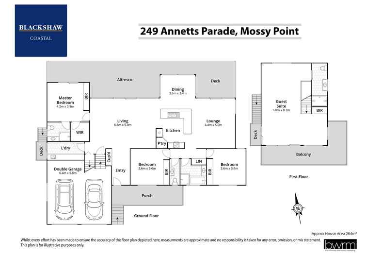 249 Annetts Parade Mossy Point 249 Annetts Parade Mossy Point