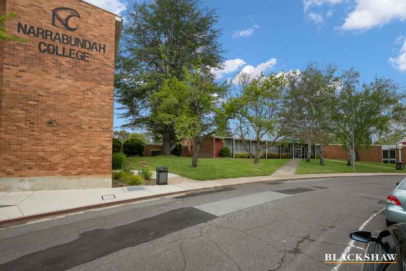 25 Tungun Street Narrabundah 25 Tungun Street Narrabundah