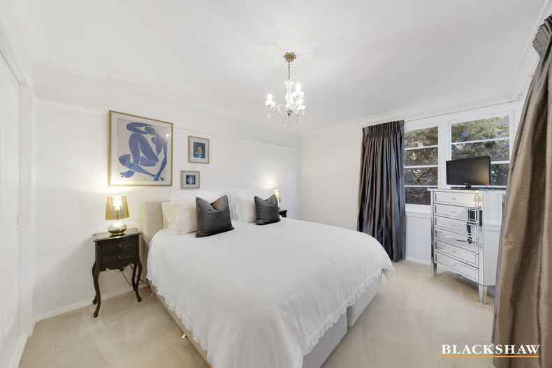 4 Rawson Street Deakin 4 Rawson Street Deakin