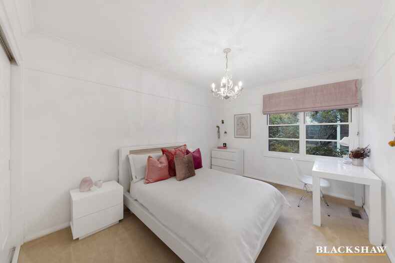 4 Rawson Street Deakin 4 Rawson Street Deakin