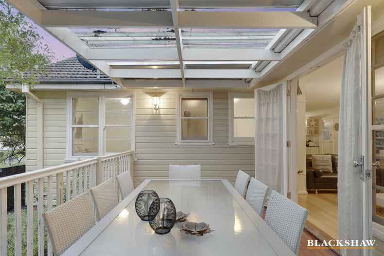 4 Rawson Street Deakin 4 Rawson Street Deakin