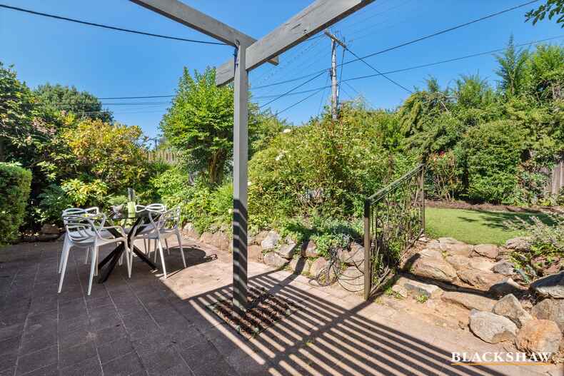 8 Nimbin Street Narrabundah 8 Nimbin Street Narrabundah