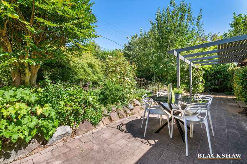 8 Nimbin Street Narrabundah 8 Nimbin Street Narrabundah