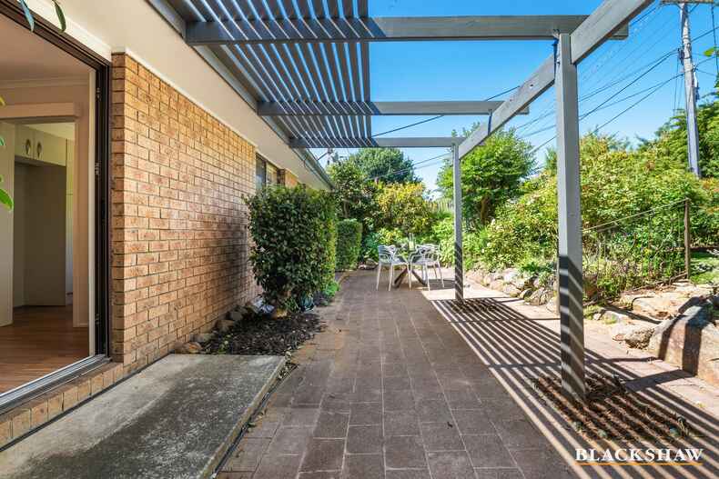 8 Nimbin Street Narrabundah 8 Nimbin Street Narrabundah