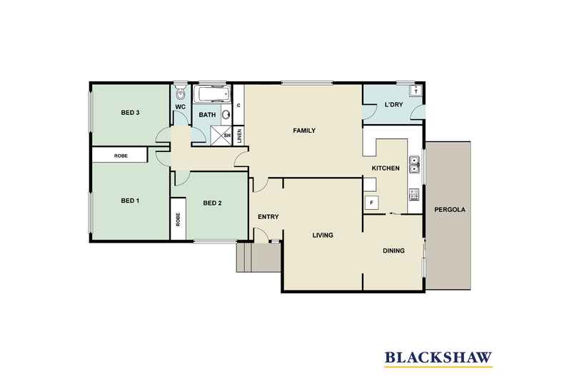 8 Nimbin Street Narrabundah 8 Nimbin Street Narrabundah