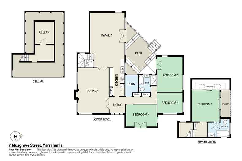 7 Musgrave Street Yarralumla