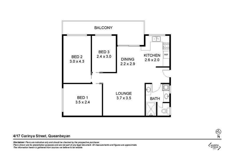4/17 Carinya Street Queanbeyan 4/17 Carinya Street Queanbeyan