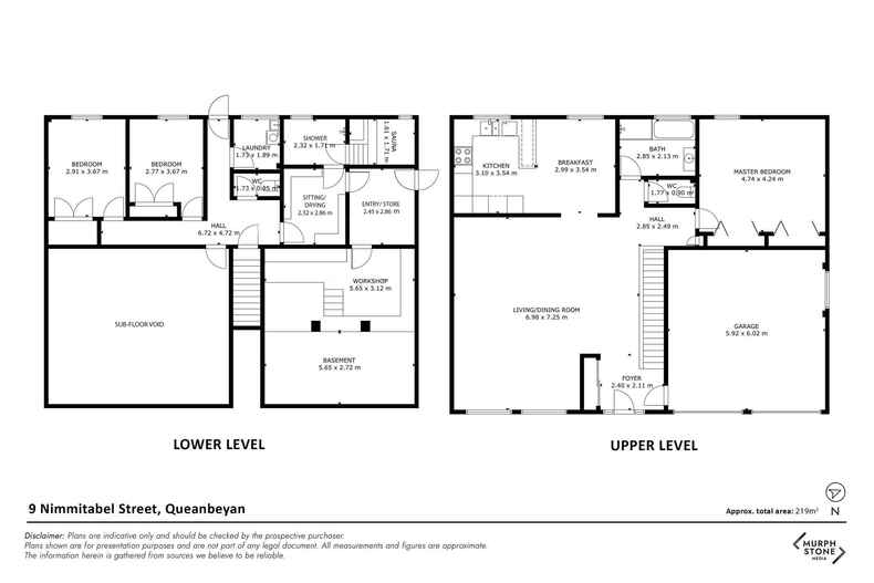 9 Nimmitabel Street Queanbeyan