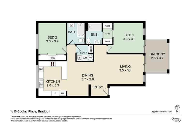 4/10 Coolac Place Braddon