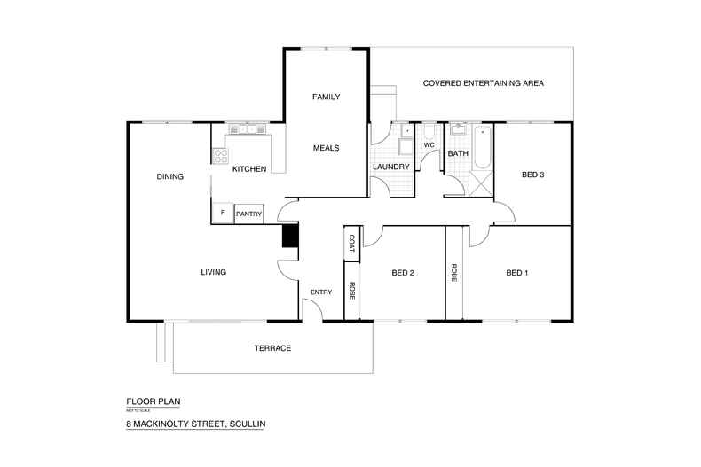 8 Mackinolty Street Scullin 8 Mackinolty Street Scullin