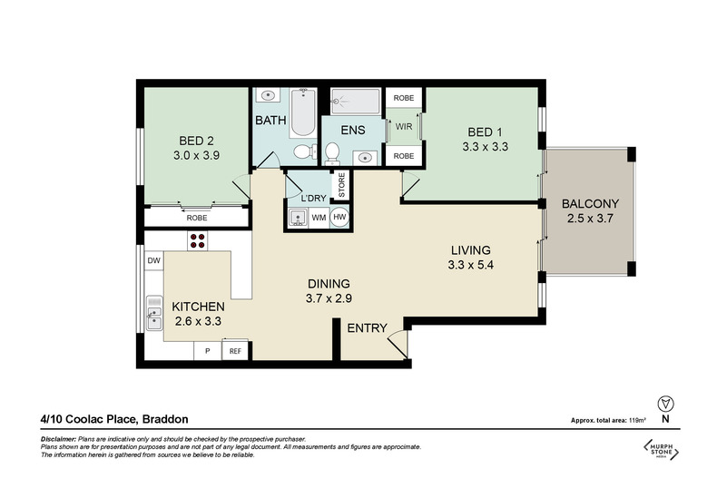 4/10 Coolac Place Braddon