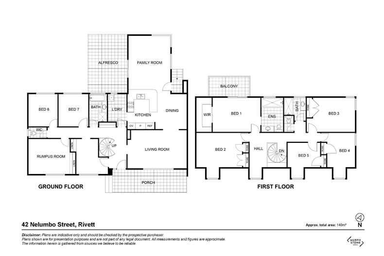 42 Nelumbo Street Rivett 42 Nelumbo Street Rivett