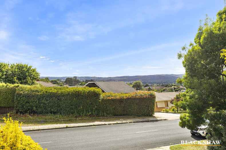 80 Munro Road Queanbeyan