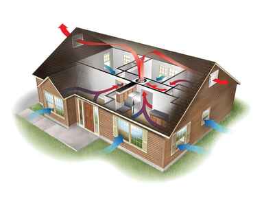 How to be energy smart and sustainable this summer