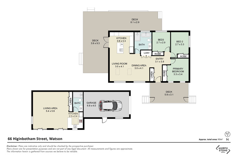 66 Higinbotham Street Watson