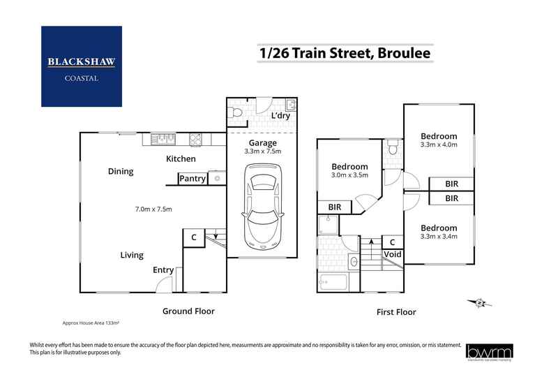 1/26 Train Street Broulee 1/26 Train Street Broulee