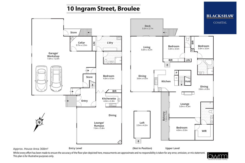 10 Ingram Street Broulee